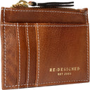 RE:DESIGNED Filippa Lompakko